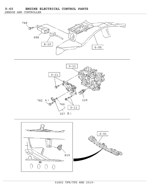 Partial Engine